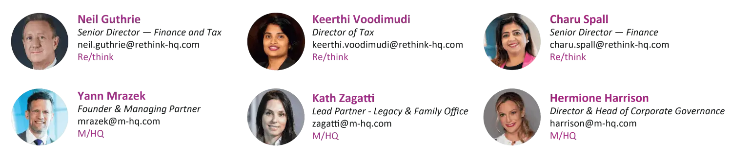 Neil Guthrie, Keerthi VBoodimudi, Charu Spall, Yann Mrazek, Kath Zagatti and Hermione Harrison present this spotlight series